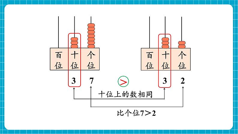 【新教材】西师大版一年级下册数学3.5 大小比较（1）（课件）第4页