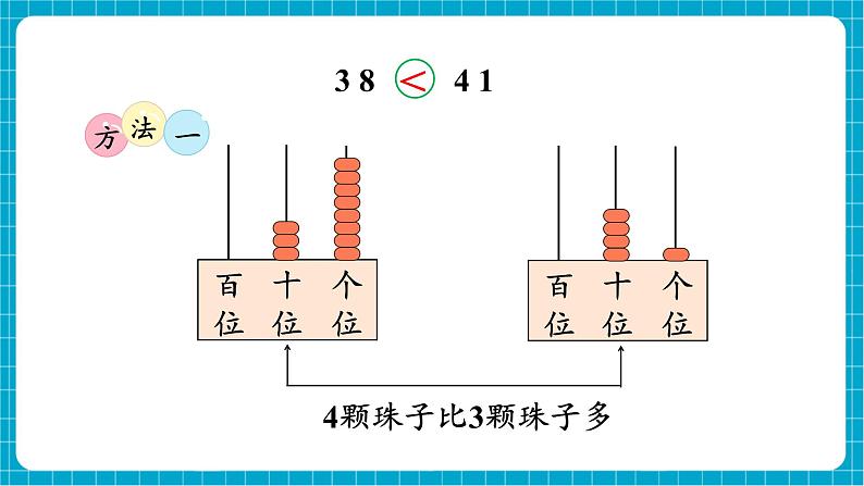 【新教材】西师大版一年级下册数学3.5 大小比较（1）（课件）第6页