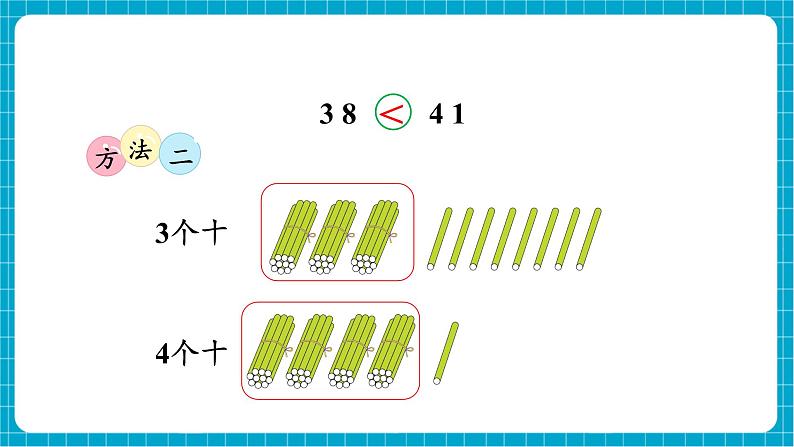 【新教材】西师大版一年级下册数学3.5 大小比较（1）（课件）第7页