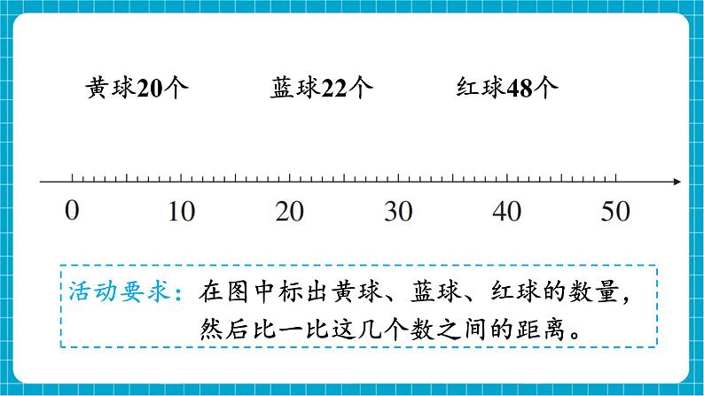 【新教材】西师大版一年级下册数学3.6 大小比较（2）（课件）第5页