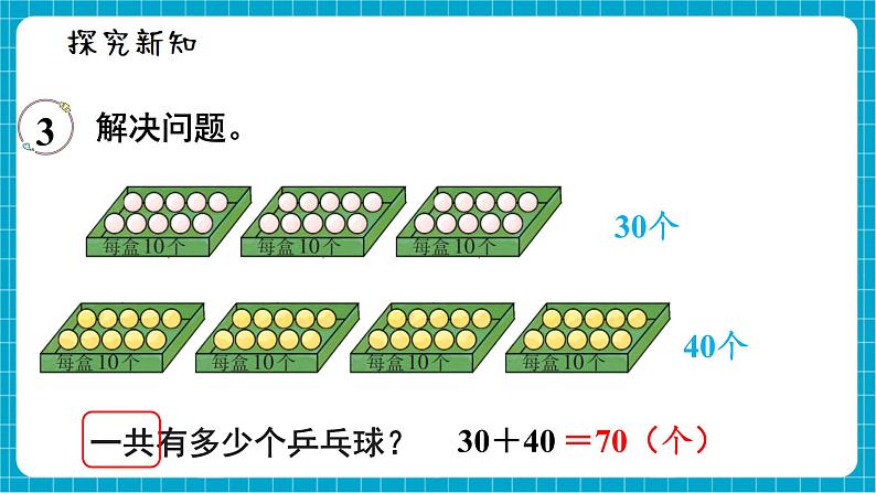 【新教材】西师大版一年级下册数学4.2 求一个数比另一个数多（或少）多少（课件）第3页