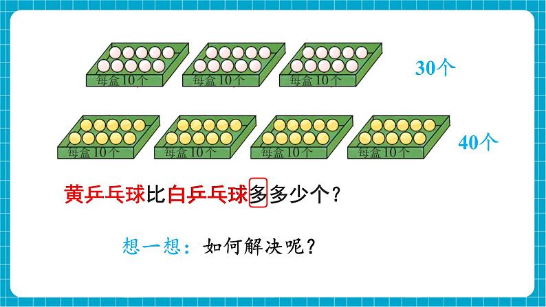 【新教材】西师大版一年级下册数学4.2 求一个数比另一个数多（或少）多少（课件）第4页