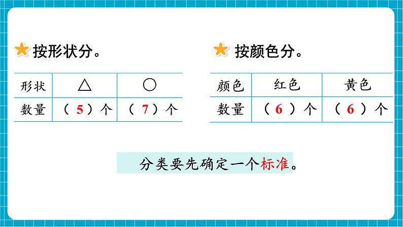 【新教材】西师大版一年级下册数学5.1 分类（1）（课件）第7页