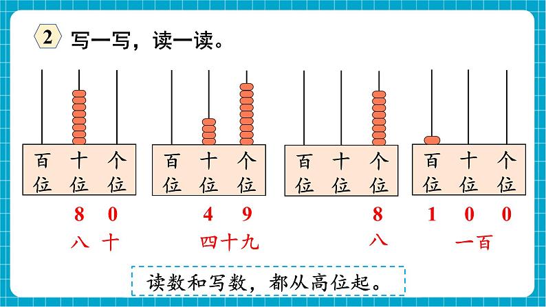 【新教材】西师大版一年级下册数学7.1 数与运算（课件）第4页