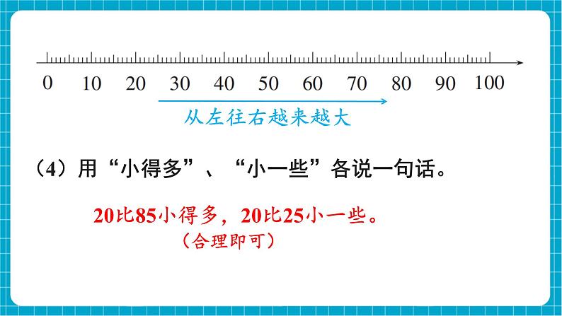 【新教材】西师大版一年级下册数学7.1 数与运算（课件）第7页