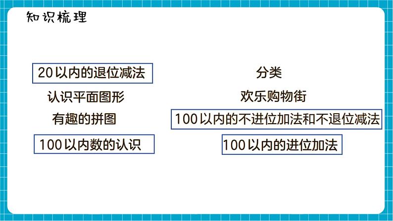 【新教材】西师大版一年级下册数学7.2 数量关系（课件）第2页