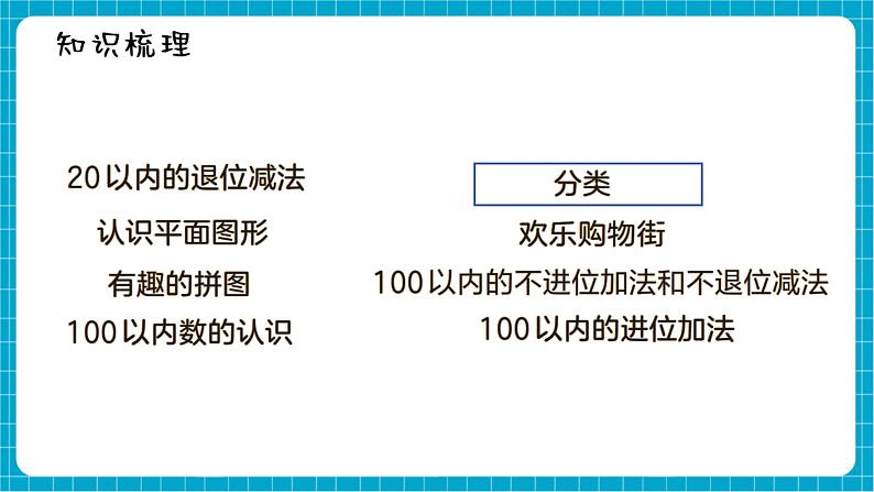 【新教材】西师大版一年级下册数学7.4 分类（课件）第2页