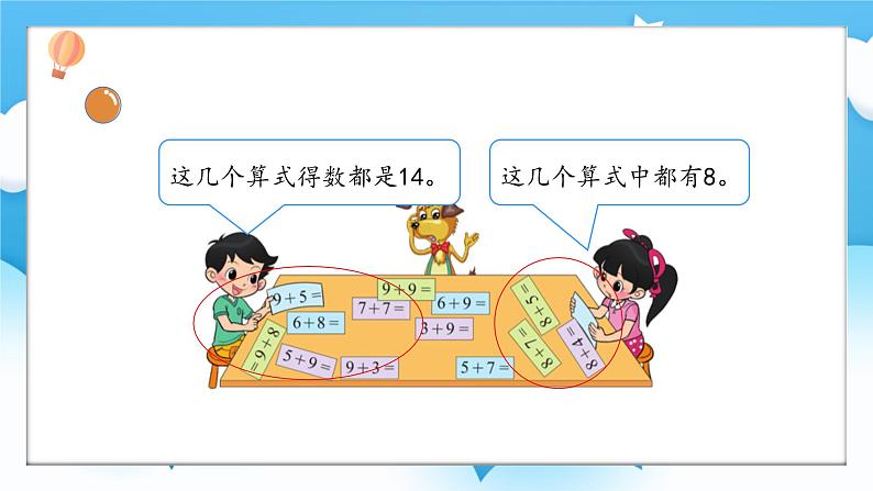 【核心素养】2025春新北师大版小学数学一年级下册 第一单元《1.7做个加法表》课件第4页