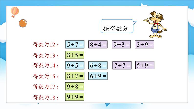 【核心素养】2025春新北师大版小学数学一年级下册 第一单元《1.7做个加法表》课件第5页