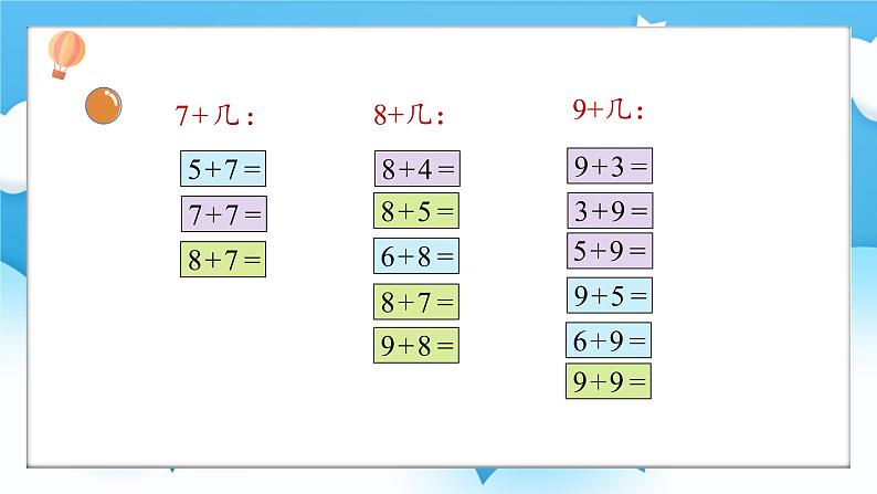 【核心素养】2025春新北师大版小学数学一年级下册 第一单元《1.7做个加法表》课件第6页