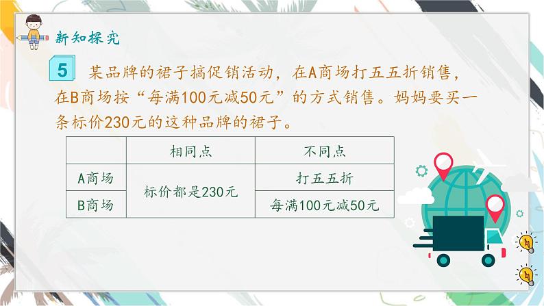 生活与百分数购物打折（课件）六年级下册数学人教版第6页