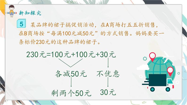 生活与百分数购物打折（课件）六年级下册数学人教版第8页