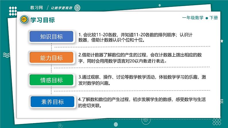 【新教材】一年级下册数学1.2 古人计数（二）教学课件 北师大版第3页