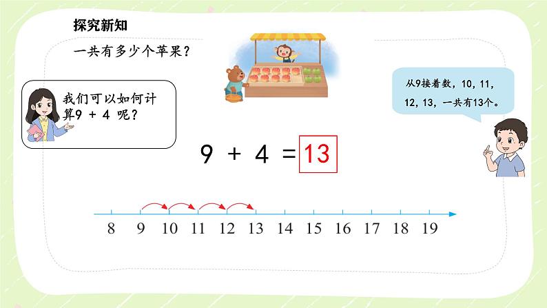 新苏教版一年级数学下册第一单元第1课时《9加几》课件第4页