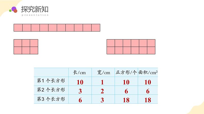 第六单元_第03课时_长方形和正方形的面积计算（课件）第8页