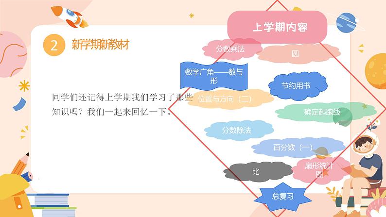 【开学第一课】2025春季期小学数学 六年级下册 开学第一课 课件第8页