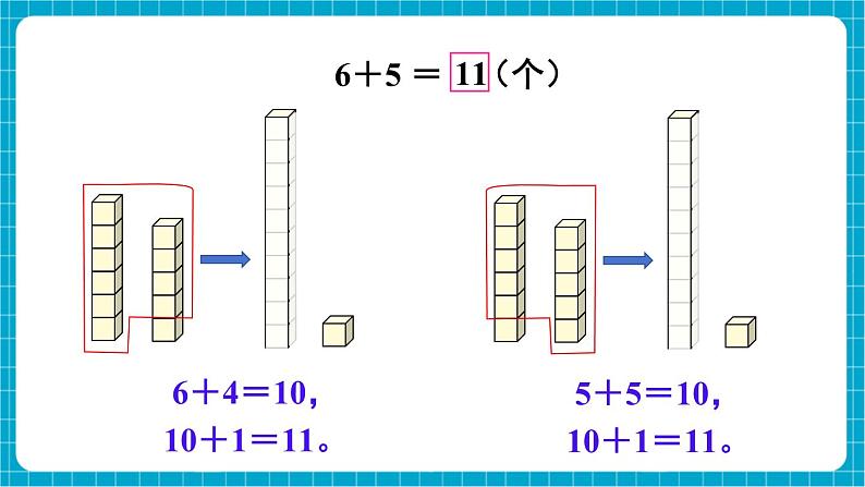 【新教材】苏教版数学一年级下册1.5 6、5、4、3、2加几及相应的减法（教学课件）第5页