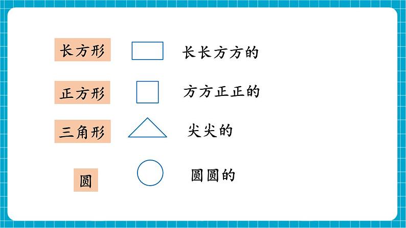 【新教材】苏教版数学一年级下册2.1 认识平面图形（1）（教学课件）第4页