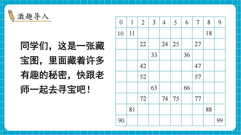 【新教材】苏教版数学一年级下册4.2 数的顺序（教学课件）第2页