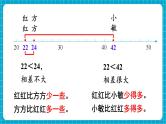 【新教材】苏教版数学一年级下册4.3 比一比（教学课件）