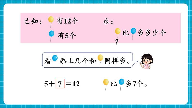 【新教材】苏教版数学一年级下册6.1 求一个数比另一个数多（或少）多少教学课件第7页