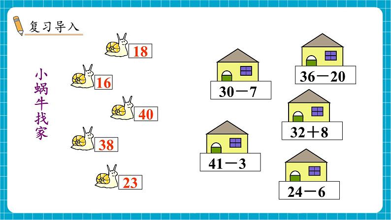 【新教材】苏教版数学一年级下册6.2 求比一个数多（或少）几的数是多少（教学课件）第2页