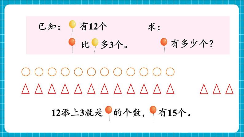 【新教材】苏教版数学一年级下册6.2 求比一个数多（或少）几的数是多少（教学课件）第5页