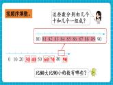 【新教材】苏教版数学一年级下册8.1 数与运算（教学课件）