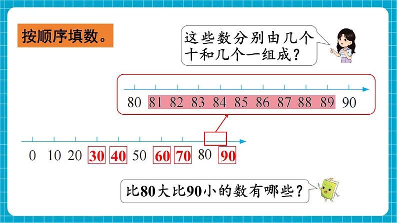 【新教材】苏教版数学一年级下册8.1 数与运算（教学课件）第4页