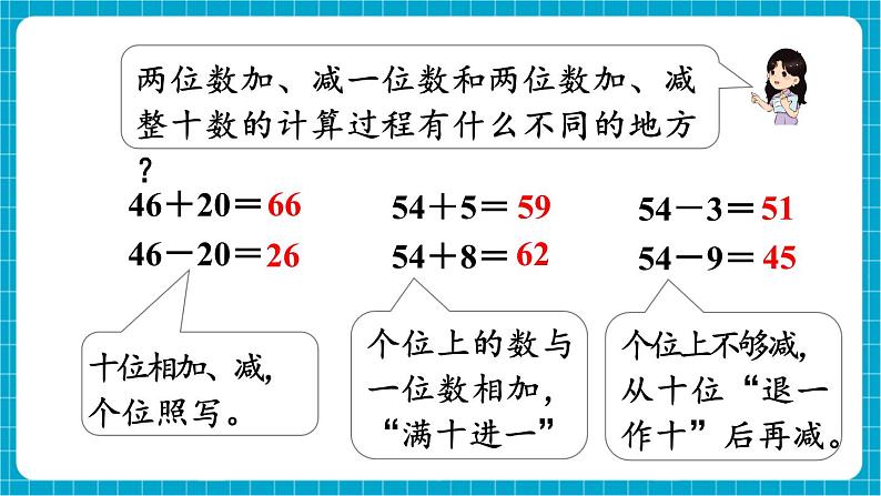 【新教材】苏教版数学一年级下册8.1 数与运算（教学课件）第7页