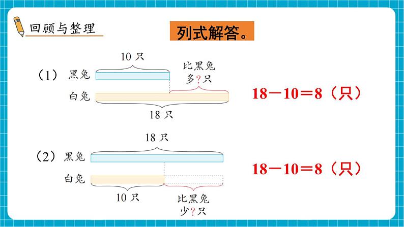 【新教材】苏教版数学一年级下册8.2 数量关系教学课件第2页