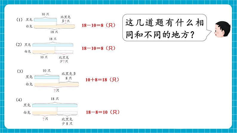 【新教材】苏教版数学一年级下册8.2 数量关系教学课件第4页