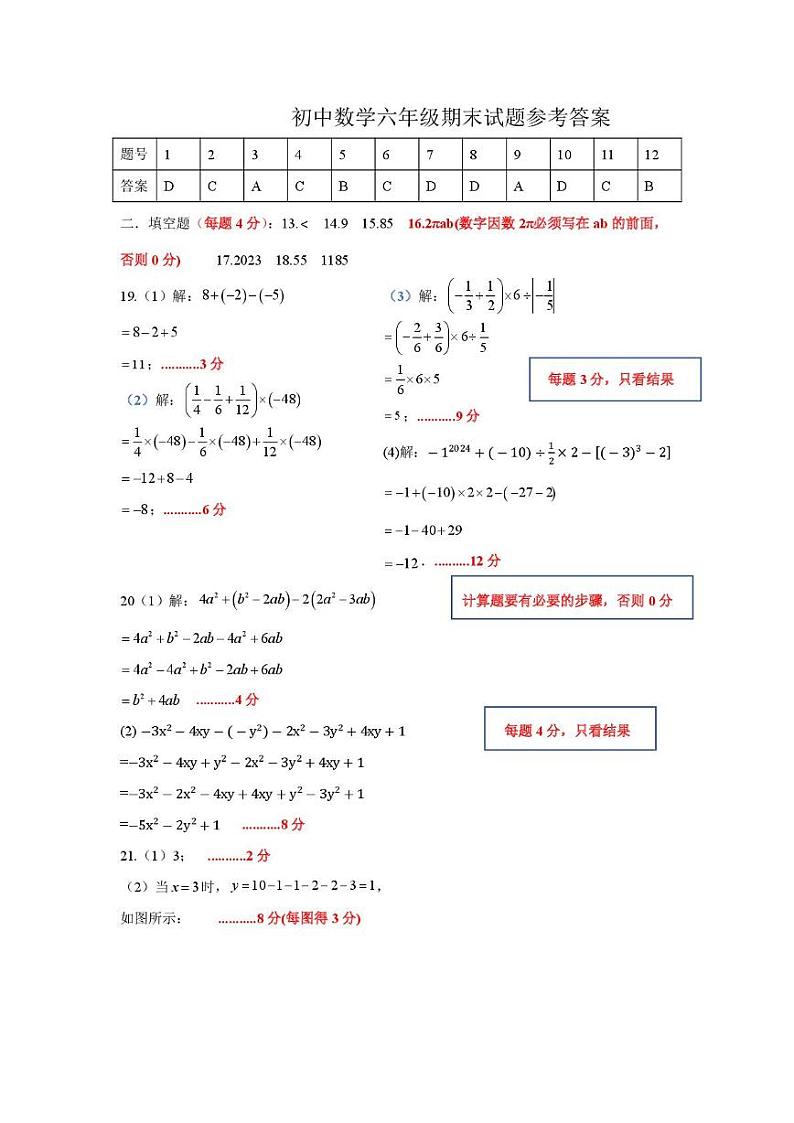 山东省泰安市宁阳县2024-2025学年六年级上学期期末考试数学试题和答案 山东省泰安市宁阳县2024-2025学年六年级上学期期末考试数学试题答案第1页