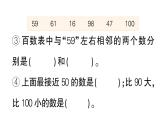 小學(xué)數(shù)學(xué)新西師版一年級下冊總復(fù)習(xí)第1課時 數(shù)與運算作業(yè)課件2025春