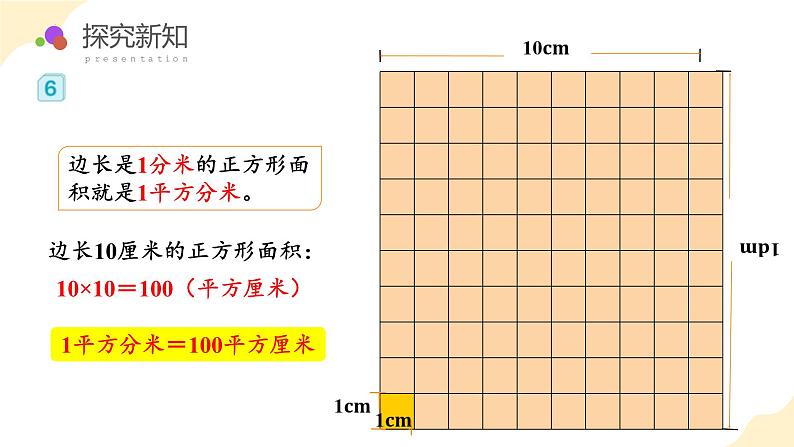 第五单元 第3课时 面积单位间的进率（教学课件）第8页