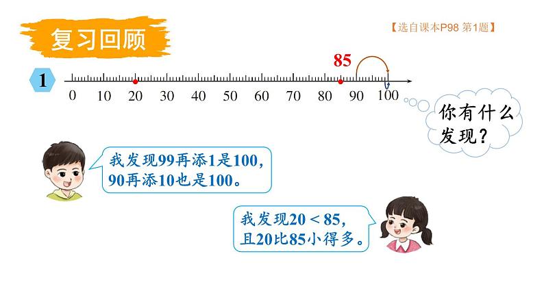 小学数学新西师版一年级下册总复习第1课时 数与运算教学课件2025春第4页