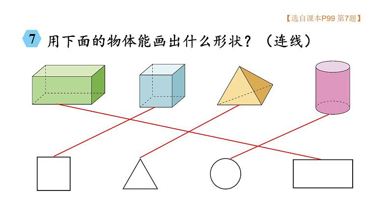 小学数学新西师版一年级下册总复习第3课时 图形的认识教学课件2025春第5页