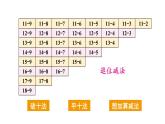 小學(xué)數(shù)學(xué)新西師版一年級(jí)下冊(cè)第一單元整理與復(fù)習(xí)教學(xué)課件2025春