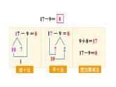 小學(xué)數(shù)學(xué)新西師版一年級(jí)下冊(cè)第一單元整理與復(fù)習(xí)教學(xué)課件2025春