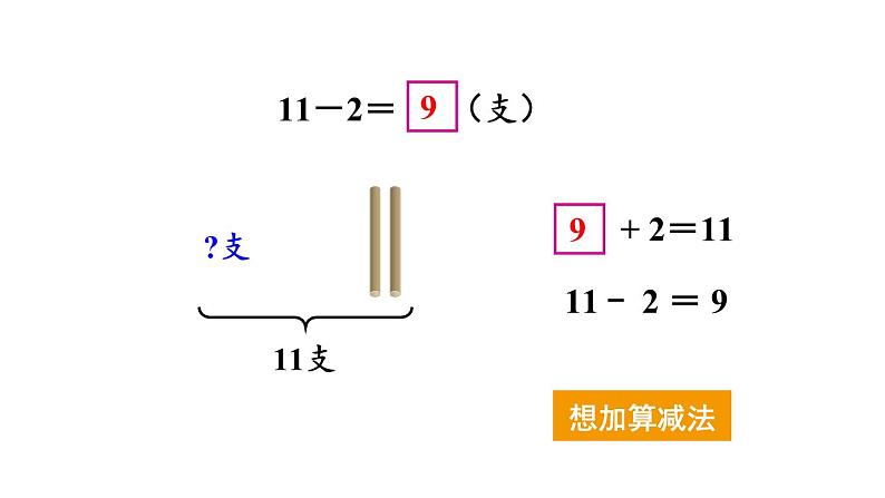 小学数学新西师版一年级下册第一单元第一课时 11减几教学课件2025春第8页