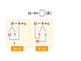 小學(xué)數(shù)學(xué)新西師版一年級下冊第一單元第三課時 15、16、17、18、減幾教學(xué)課件2025春