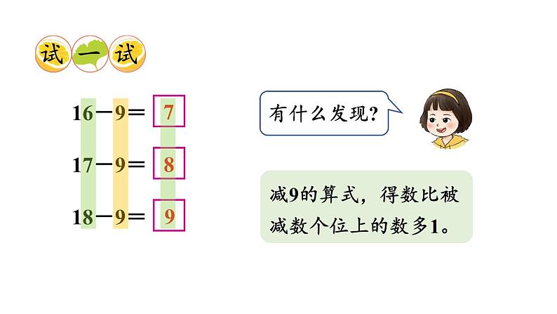 小学数学新西师版一年级下册第一单元第三课时 15、16、17、18、减几教学课件2025春第7页