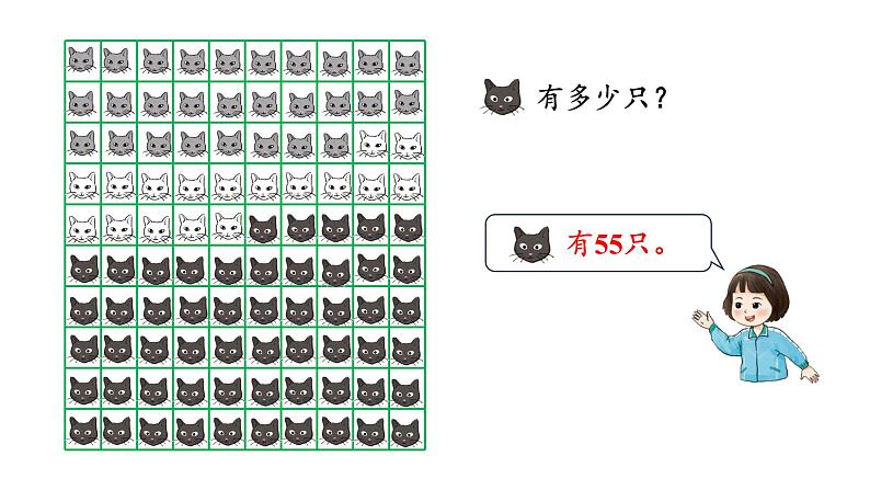 小学数学新西师版一年级下册第三单元1第一课时 数数教学课件2025春第7页