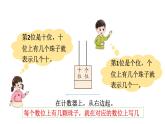 小學(xué)數(shù)學(xué)新西師版一年級(jí)下冊(cè)第三單元1第三課時(shí) 寫(xiě)數(shù) 讀數(shù)教學(xué)課件2025春