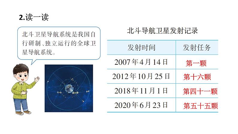 小学数学新西师版一年级下册第三单元1练习六教学课件2025春第3页