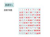 小學(xué)數(shù)學(xué)新西師版一年級(jí)下冊(cè)第三單元2第一課時(shí) 數(shù)的順序教學(xué)課件2025春