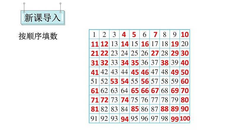 小学数学新西师版一年级下册第三单元2第一课时 数的顺序教学课件2025春第2页