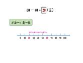 小學(xué)數(shù)學(xué)新西師版一年級(jí)下冊(cè)第四單元1第二課時(shí) 整十?dāng)?shù)減整十?dāng)?shù)的口算教學(xué)課件2025春