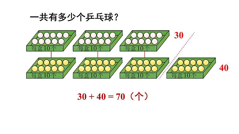 小学数学新西师版一年级下册第四单元1第三课时 解决问题教学课件2025春第4页