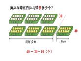 小学数学新西师版一年级下册第四单元1第三课时 解决问题教学课件2025春